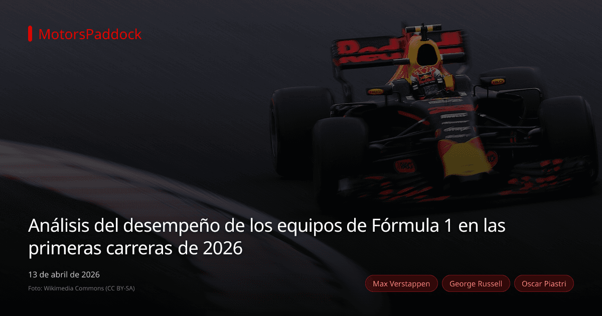 Análisis del desempeño de los equipos de Fórmula 1 en las primeras carreras de 2026