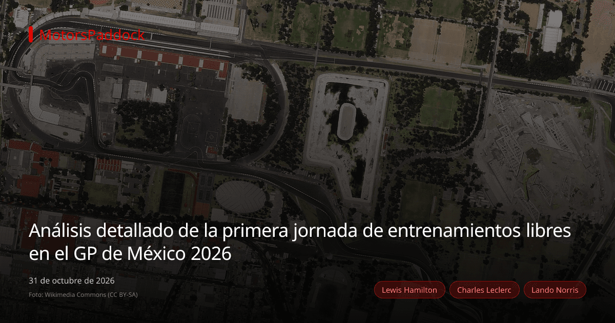 Análisis detallado de la primera jornada de entrenamientos libres en el GP de México 2026