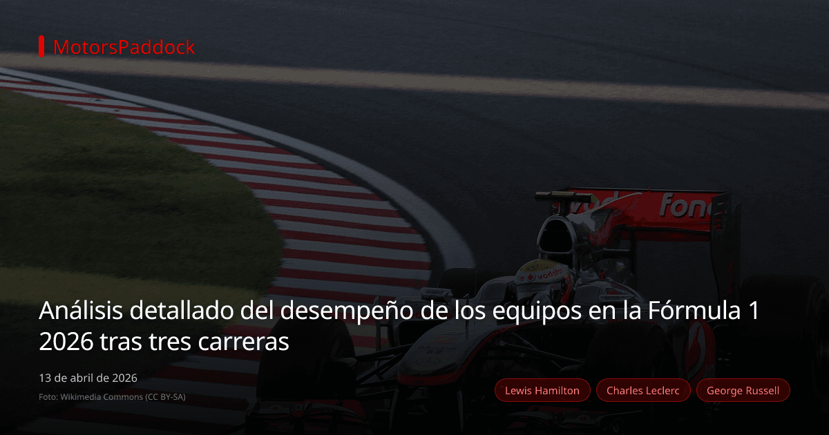 Análisis detallado del desempeño de los equipos en la Fórmula 1 2026 tras tres carreras