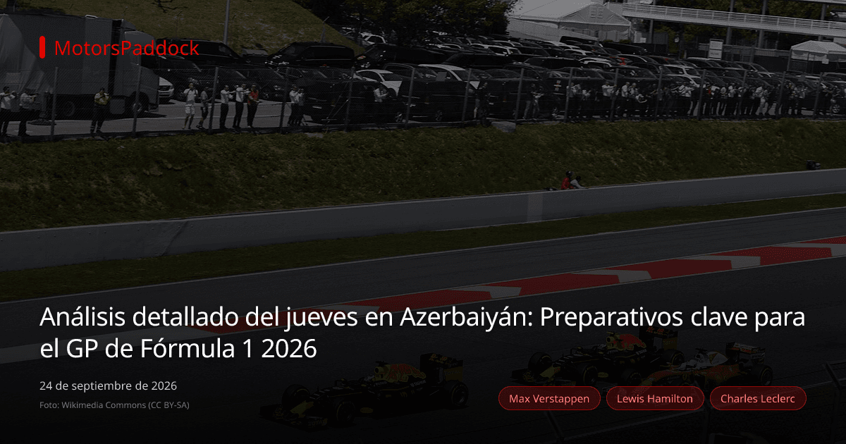 Análisis detallado del jueves en Azerbaiyán: Preparativos clave para el GP de Fórmula 1 2026