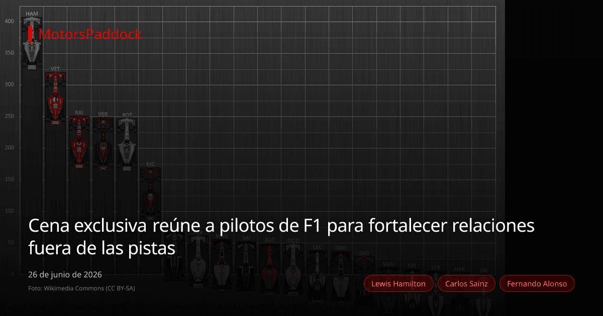 Cena exclusiva reúne a pilotos de F1 para fortalecer relaciones fuera de las pistas