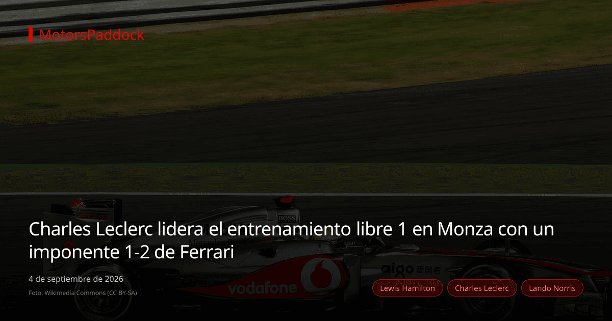 Charles Leclerc lidera el entrenamiento libre 1 en Monza con un imponente 1-2 de Ferrari