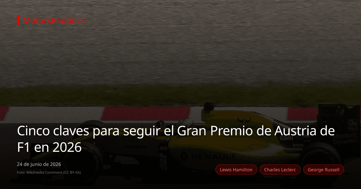 Cinco claves para seguir el Gran Premio de Austria de F1 en 2026
