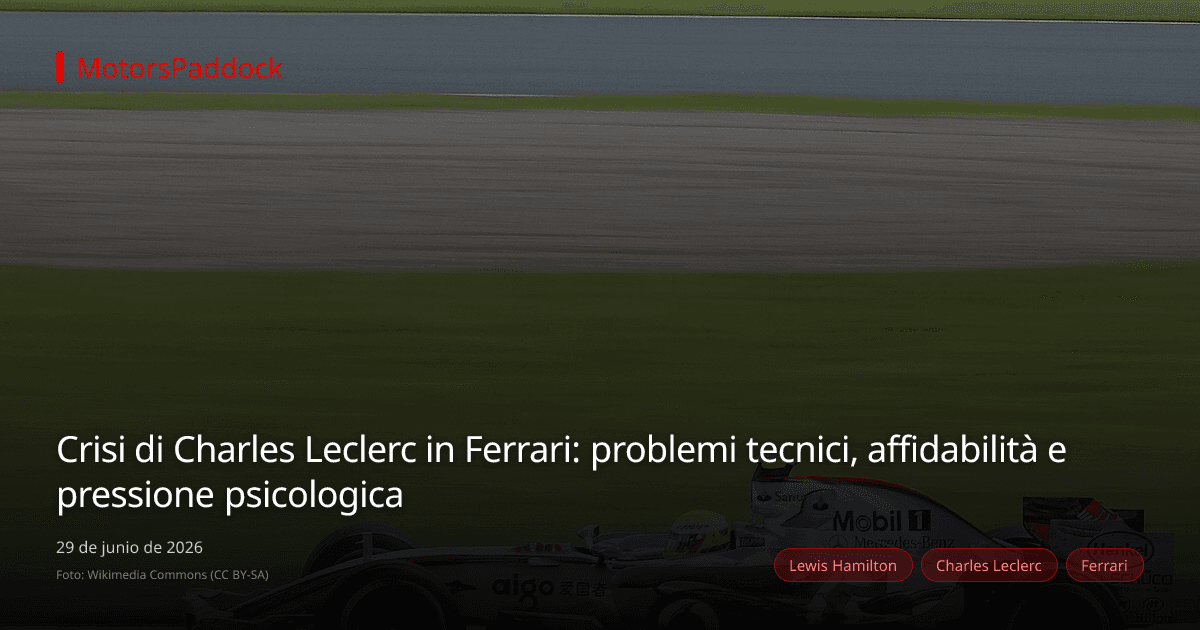 Crisi di Charles Leclerc in Ferrari: problemi tecnici, affidabilità e pressione psicologica