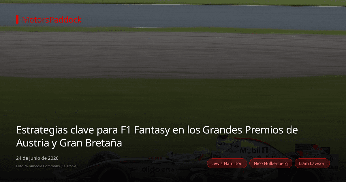 Estrategias clave para F1 Fantasy en los Grandes Premios de Austria y Gran Bretaña