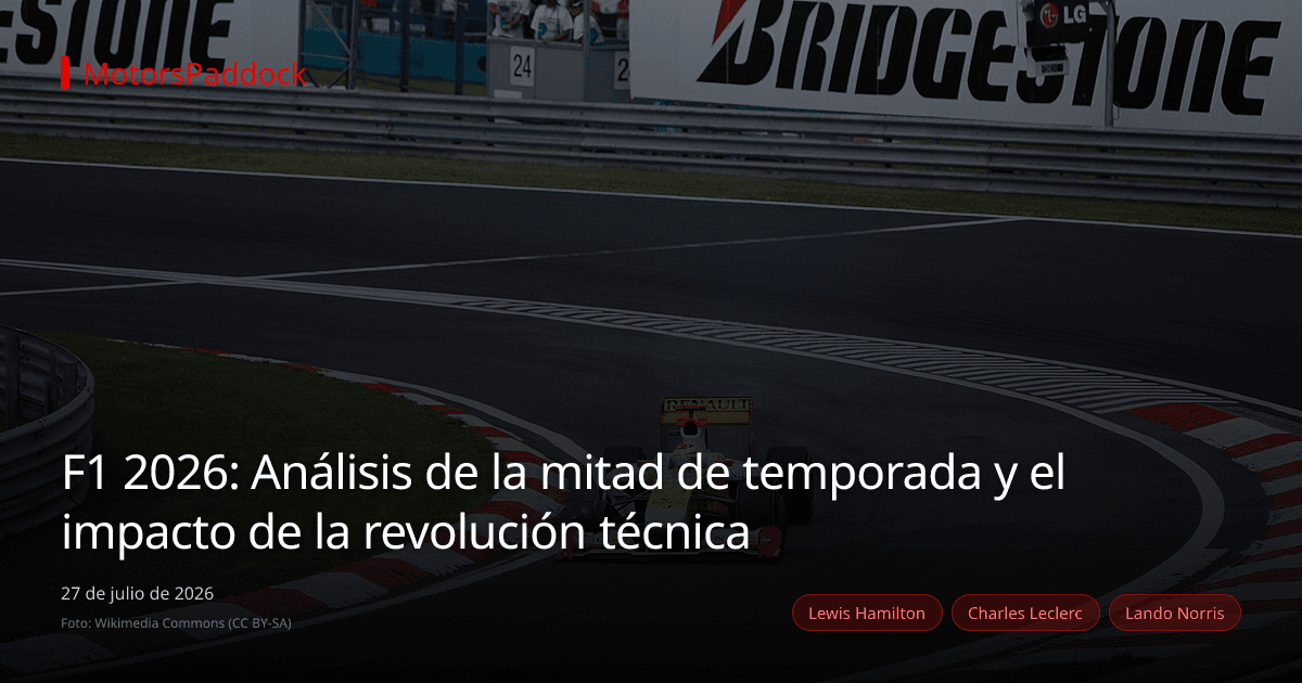 F1 2026: Análisis de la mitad de temporada y el impacto de la revolución técnica