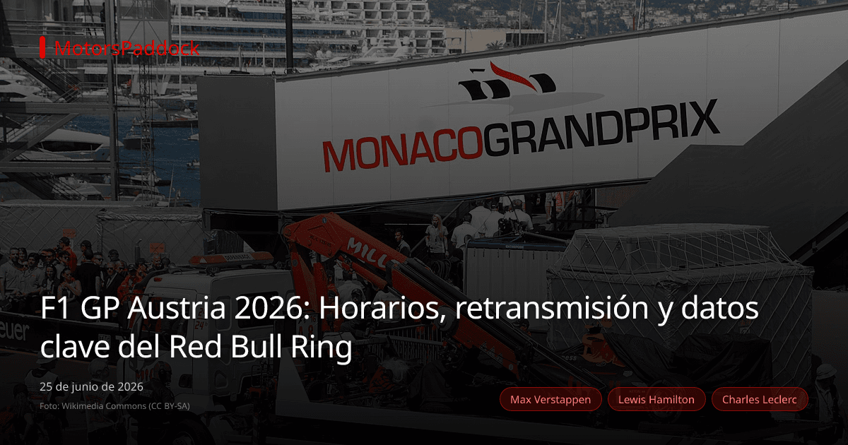 F1 GP Austria 2026: Horarios, retransmisión y datos clave del Red Bull Ring