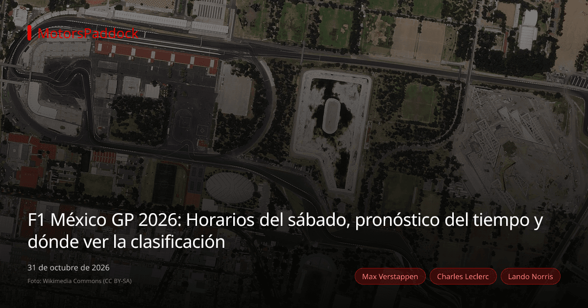 F1 México GP 2026: Horarios del sábado, pronóstico del tiempo y dónde ver la clasificación