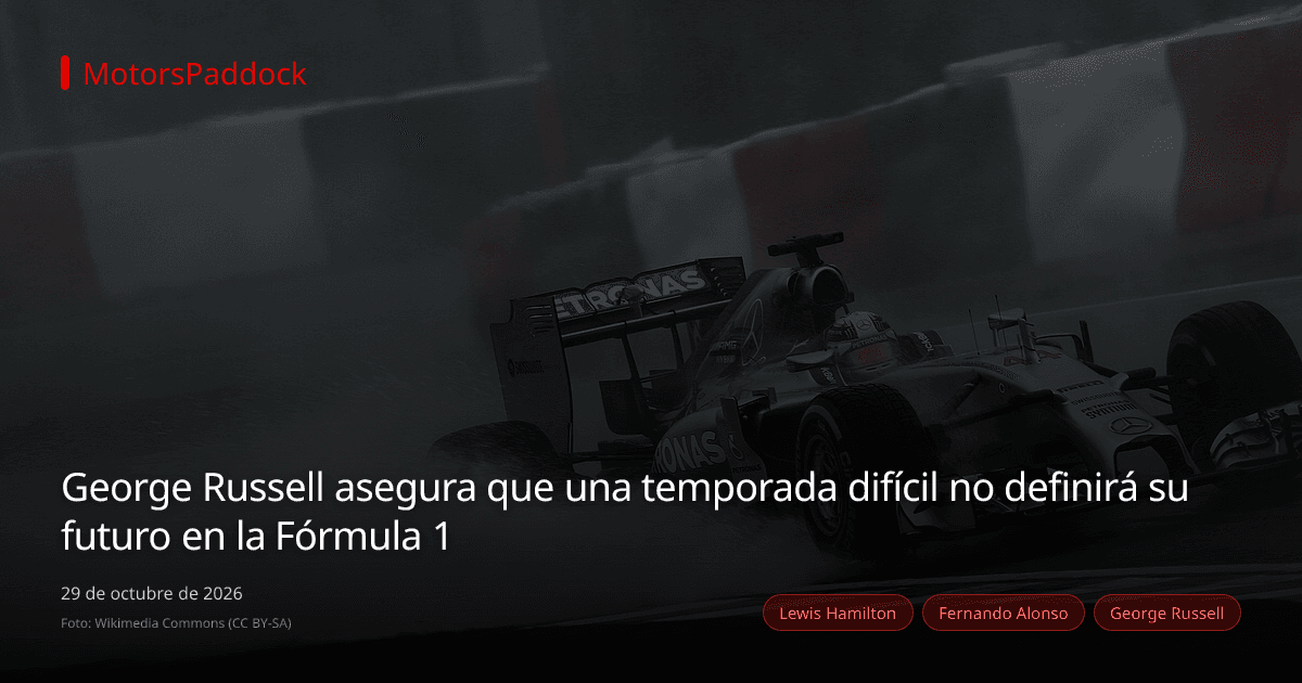 George Russell asegura que una temporada difícil no definirá su futuro en la Fórmula 1