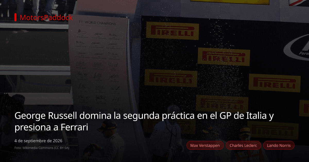 George Russell domina la segunda práctica en el GP de Italia y presiona a Ferrari