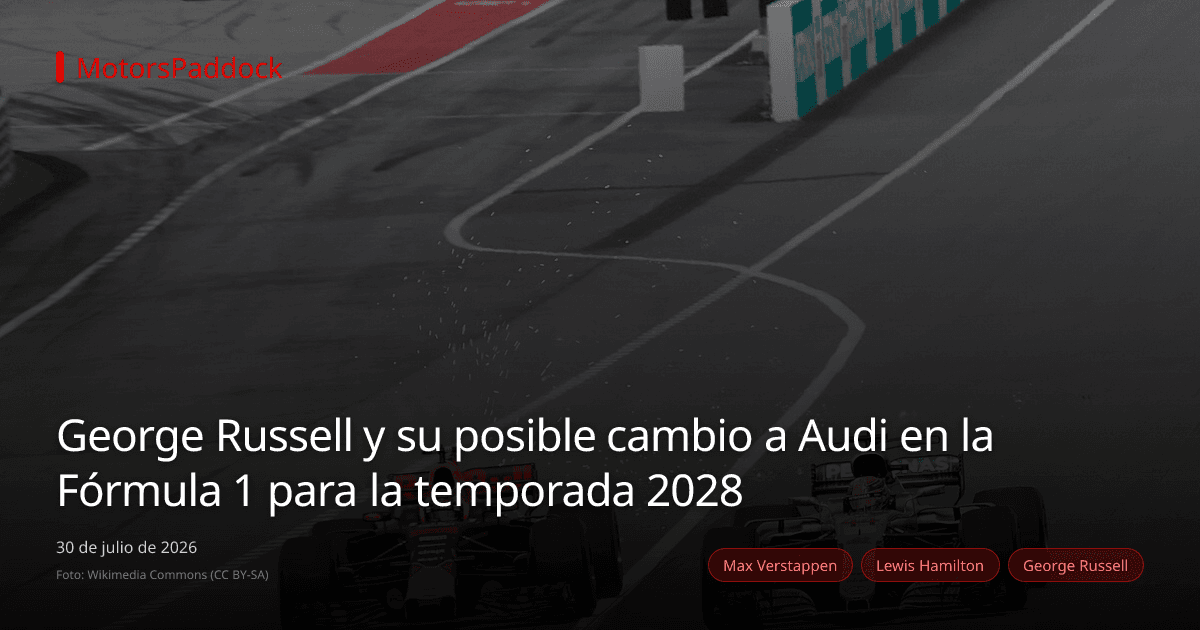 George Russell y su posible cambio a Audi en la Fórmula 1 para la temporada 2028