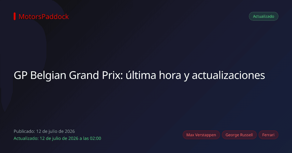 GP Belgian Grand Prix: última hora y actualizaciones