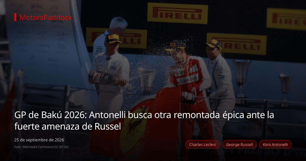 GP de Bakú 2026: Antonelli busca otra remontada épica ante la fuerte amenaza de Russel