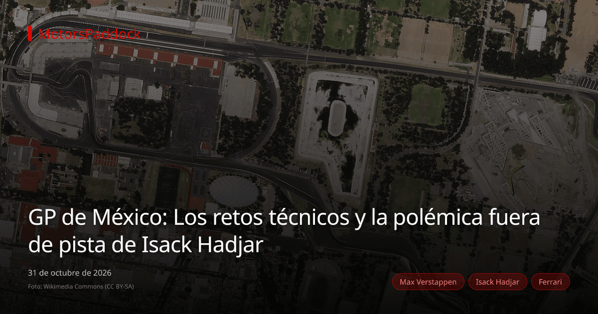 GP de México: Los retos técnicos y la polémica fuera de pista de Isack Hadjar