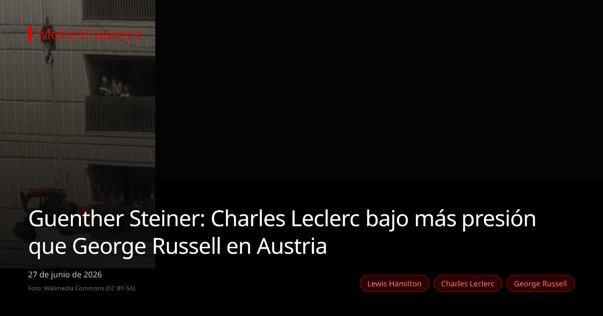 Guenther Steiner: Charles Leclerc bajo más presión que George Russell en Austria