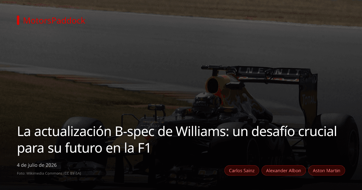 La actualización B-spec de Williams: un desafío crucial para su futuro en la F1