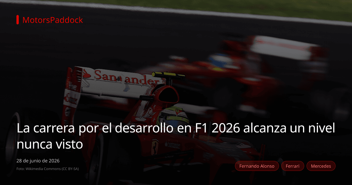 La carrera por el desarrollo en F1 2026 alcanza un nivel nunca visto