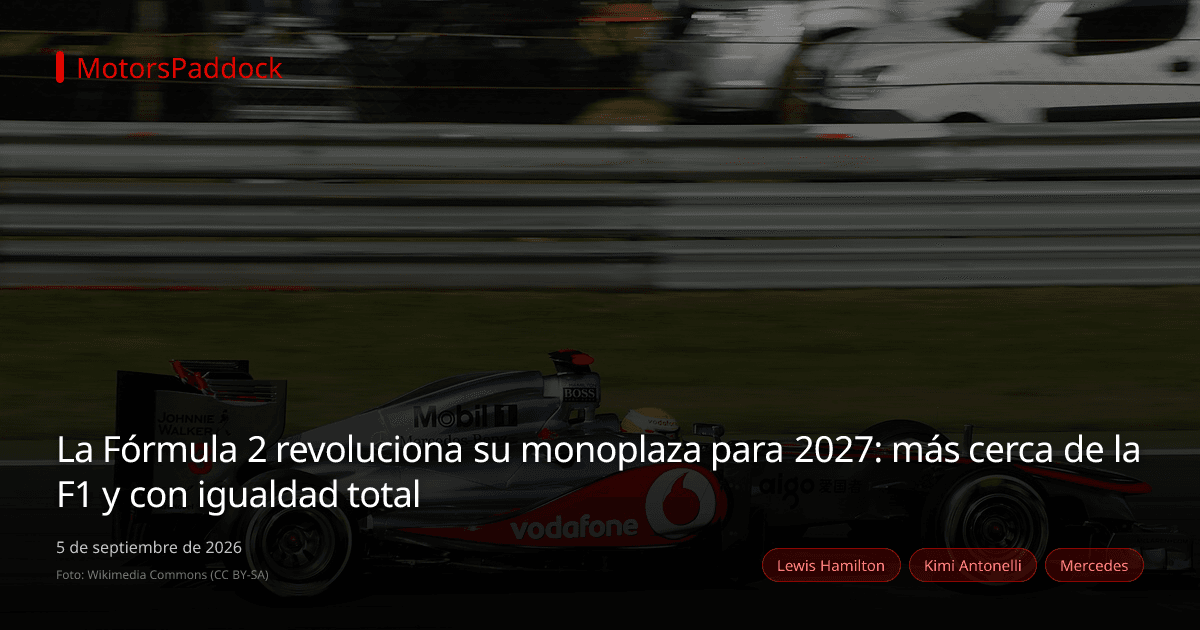La Fórmula 2 revoluciona su monoplaza para 2027: más cerca de la F1 y con igualdad total