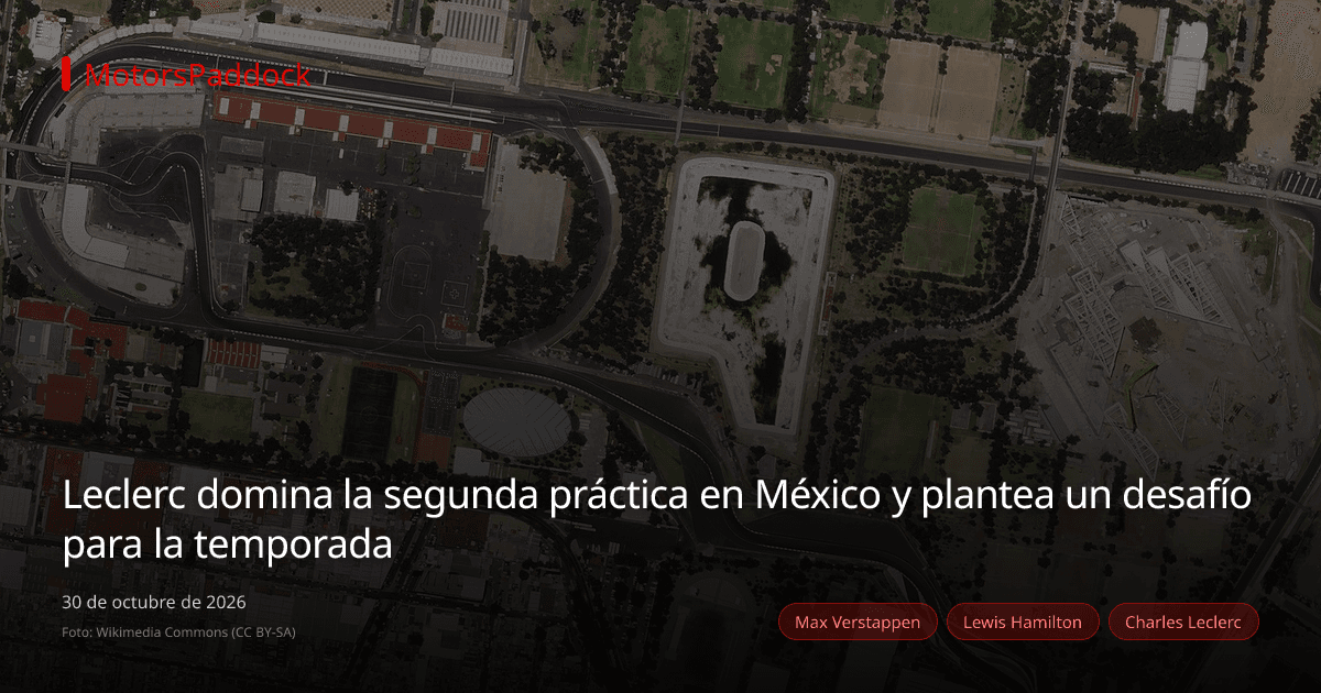 Leclerc domina la segunda práctica en México y plantea un desafío para la temporada