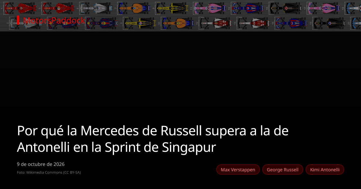 Por qué la Mercedes de Russell supera a la de Antonelli en la Sprint de Singapur