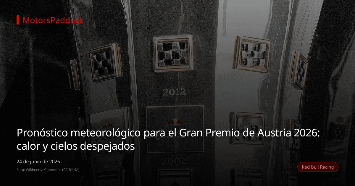 Pronóstico meteorológico para el Gran Premio de Austria 2026: calor y cielos despejados