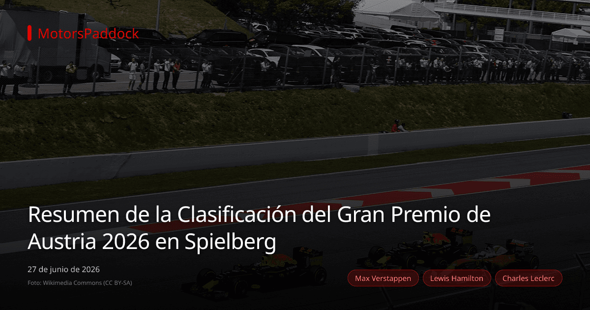 Resumen de la Clasificación del Gran Premio de Austria 2026 en Spielberg