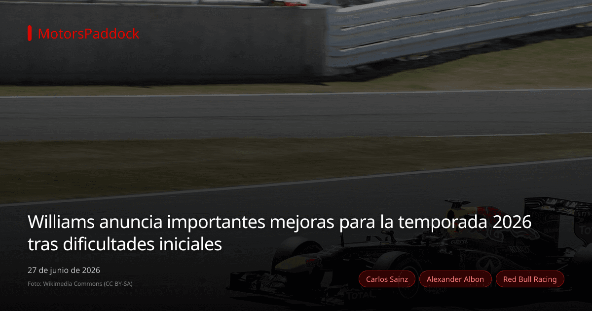 Williams anuncia importantes mejoras para la temporada 2026 tras dificultades iniciales