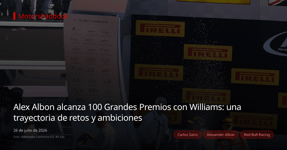Alex Albon alcanza 100 Grandes Premios con Williams: una trayectoria de retos y ambiciones