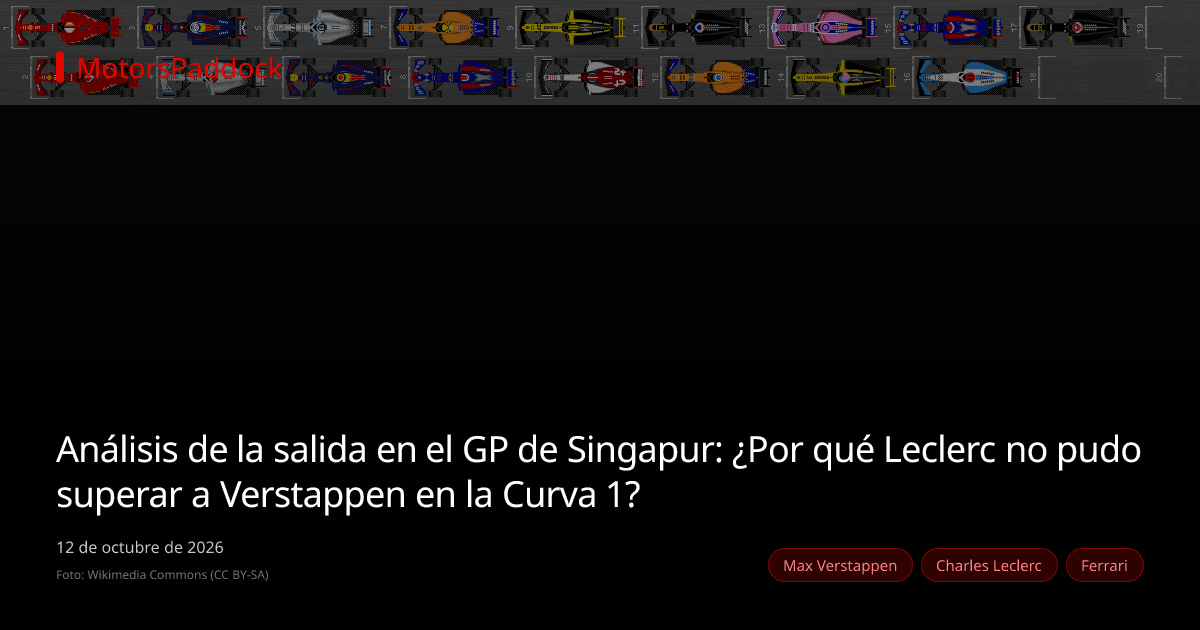 Análisis de la salida en el GP de Singapur: ¿Por qué Leclerc no pudo superar a Verstappen en la Curva 1?