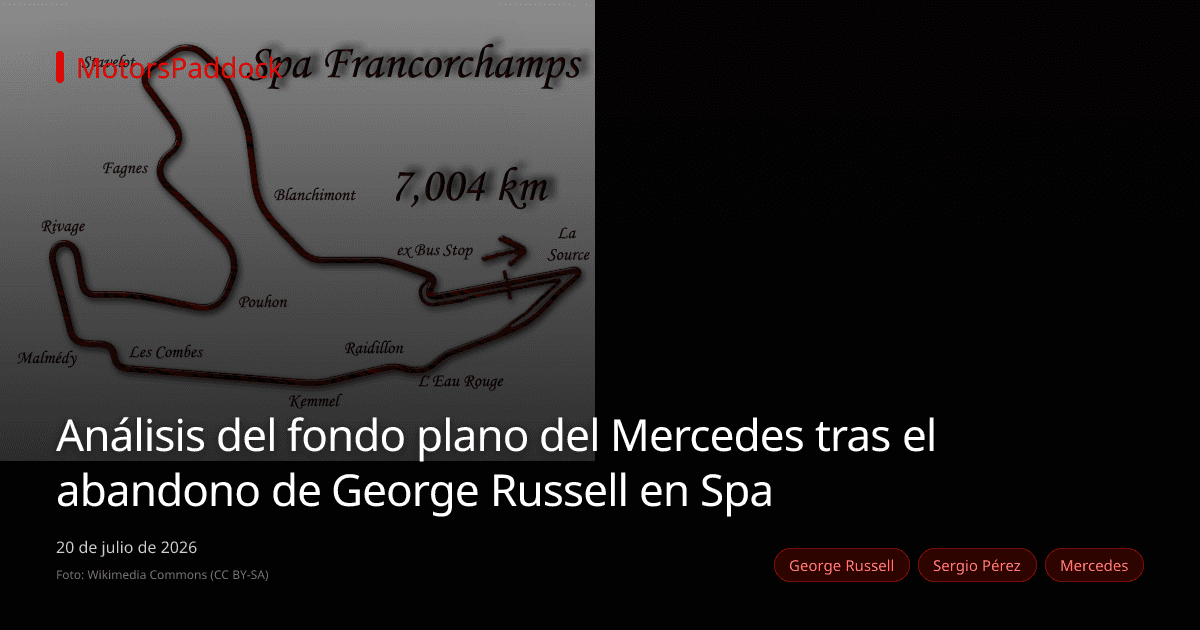 Análisis del fondo plano del Mercedes tras el abandono de George Russell en Spa
