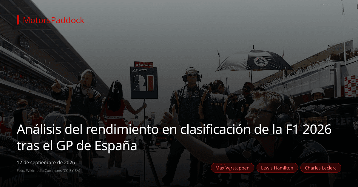 Análisis del rendimiento en clasificación de la F1 2026 tras el GP de España
