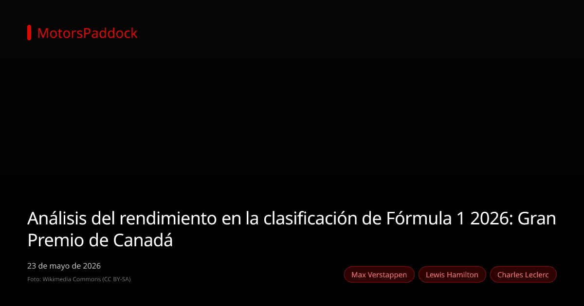 Análisis del rendimiento en la clasificación de Fórmula 1 2026: Gran Premio de Canadá