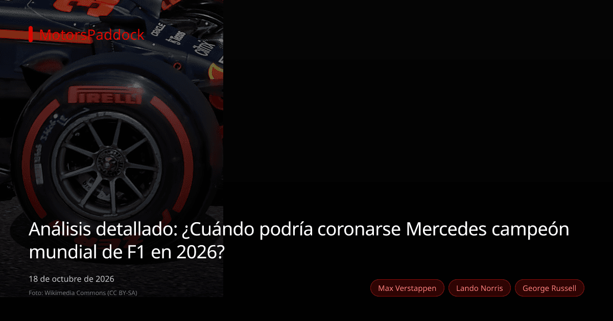 Análisis detallado: ¿Cuándo podría coronarse Mercedes campeón mundial de F1 en 2026?