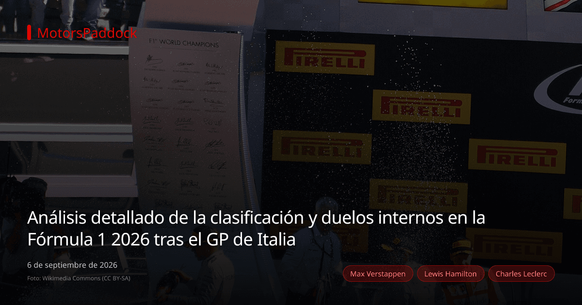Análisis detallado de la clasificación y duelos internos en la Fórmula 1 2026 tras el GP de Italia