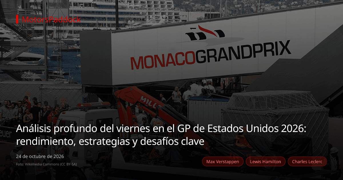 Análisis profundo del viernes en el GP de Estados Unidos 2026: rendimiento, estrategias y desafíos clave