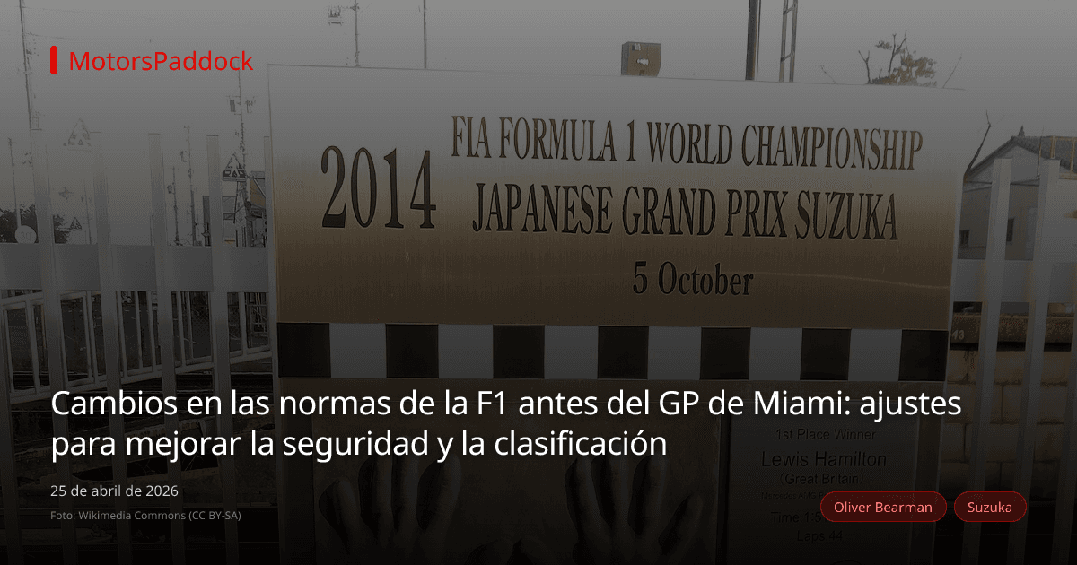Cambios en las normas de la F1 antes del GP de Miami: ajustes para mejorar la seguridad y la clasificación