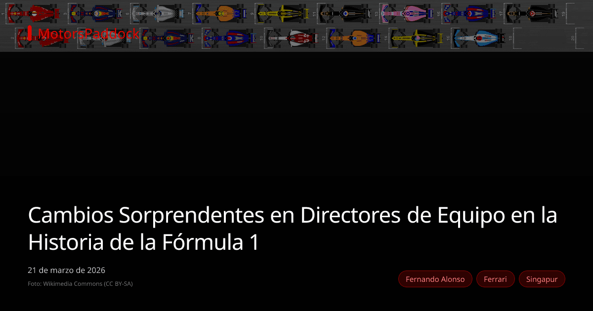Cambios Sorprendentes en Directores de Equipo en la Historia de la Fórmula 1