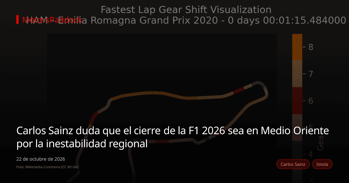 Carlos Sainz duda que el cierre de la F1 2026 sea en Medio Oriente por la inestabilidad regional