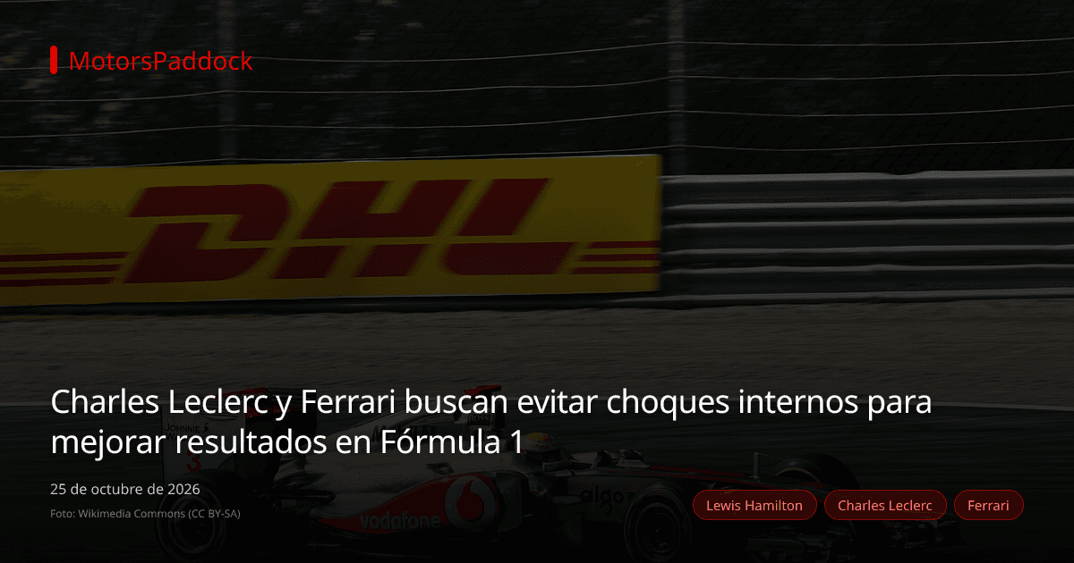 Charles Leclerc y Ferrari buscan evitar choques internos para mejorar resultados en Fórmula 1