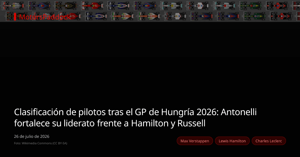 Clasificación de pilotos tras el GP de Hungría 2026: Antonelli fortalece su liderato frente a Hamilton y Russell