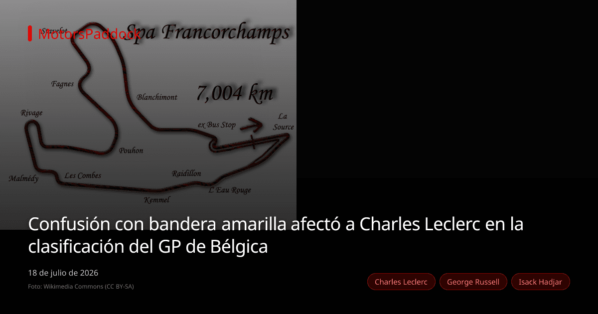 Confusión con bandera amarilla afectó a Charles Leclerc en la clasificación del GP de Bélgica