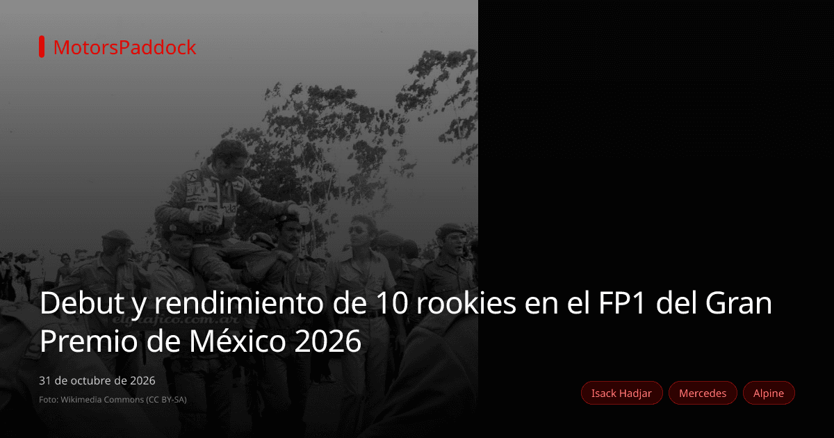 Debut y rendimiento de 10 rookies en el FP1 del Gran Premio de México 2026