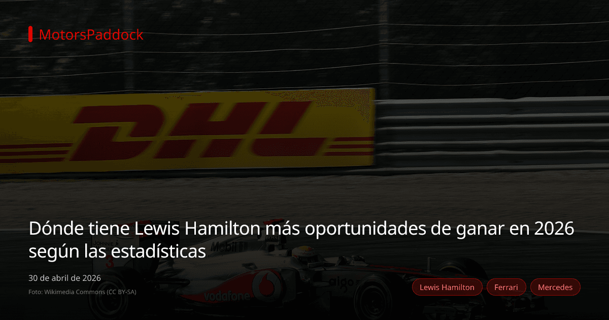 Dónde tiene Lewis Hamilton más oportunidades de ganar en 2026 según las estadísticas