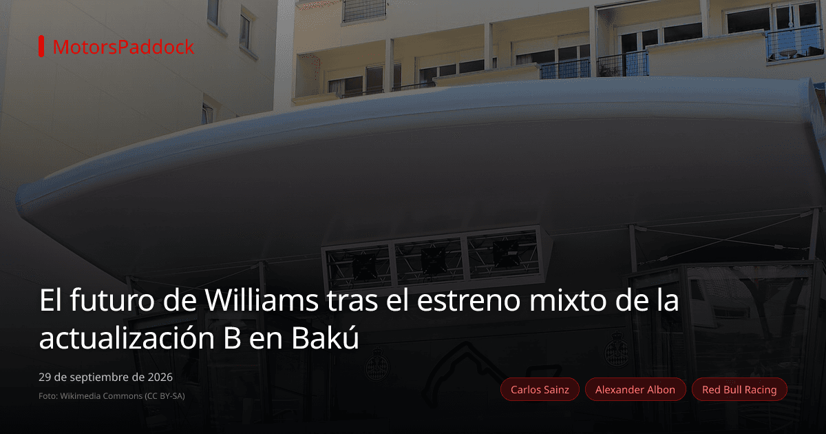 El futuro de Williams tras el estreno mixto de la actualización B en Bakú