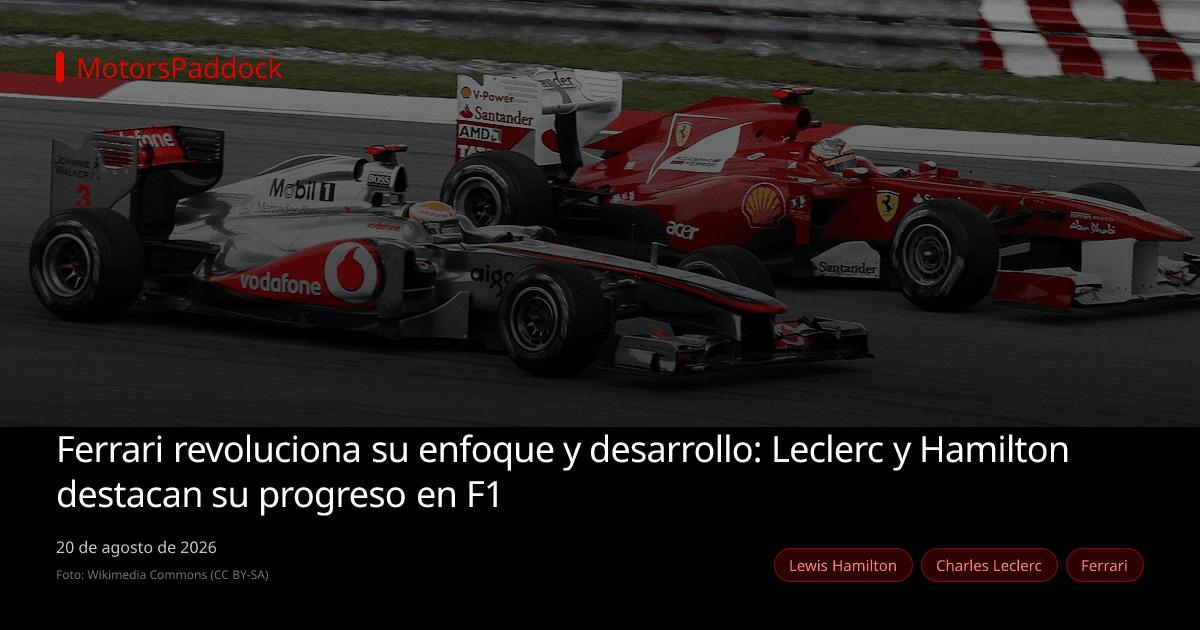 Ferrari revoluciona su enfoque y desarrollo: Leclerc y Hamilton destacan su progreso en F1