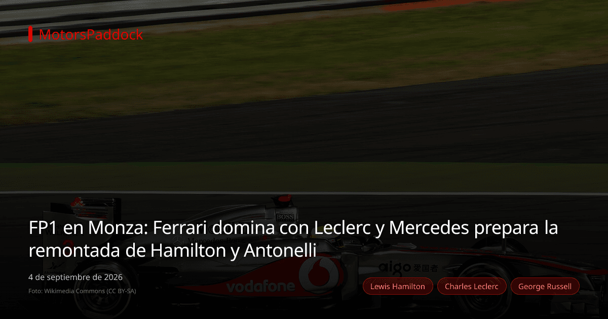 FP1 en Monza: Ferrari domina con Leclerc y Mercedes prepara la remontada de Hamilton y Antonelli