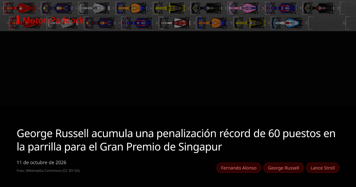 George Russell acumula una penalización récord de 60 puestos en la parrilla para el Gran Premio de Singapur