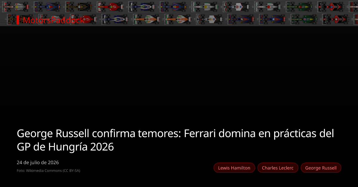 George Russell confirma temores: Ferrari domina en prácticas del GP de Hungría 2026