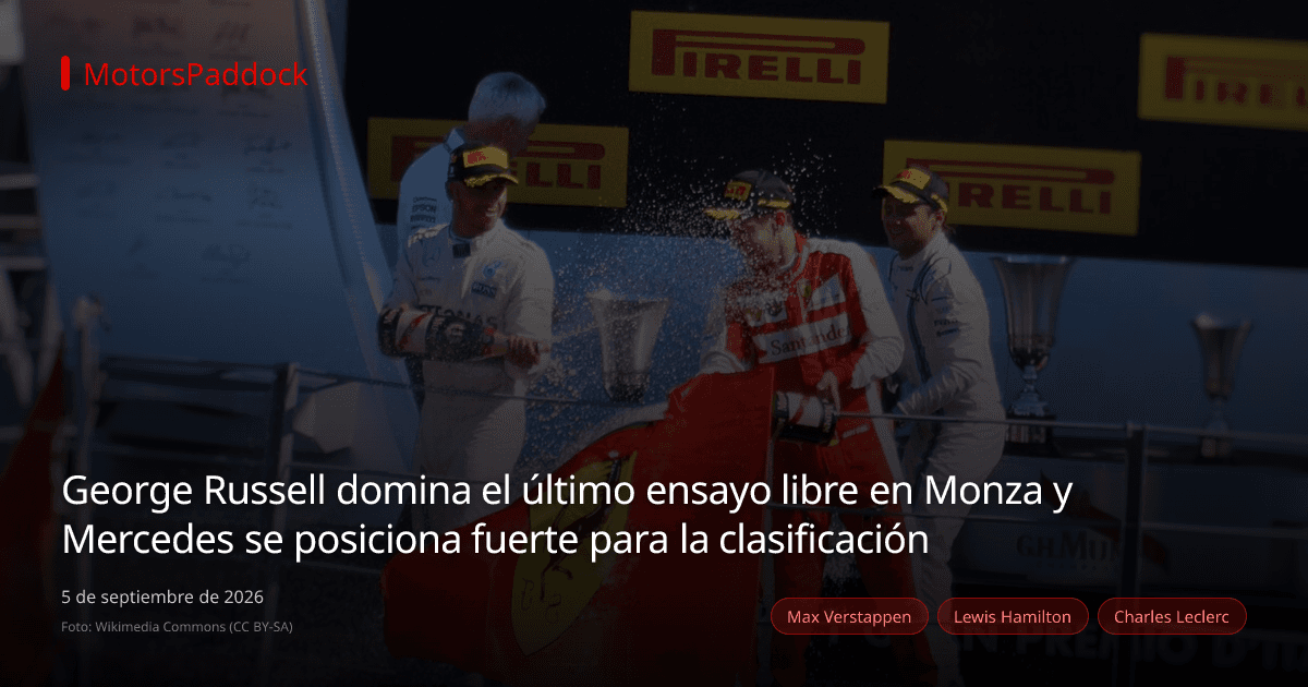 George Russell domina el último ensayo libre en Monza y Mercedes se posiciona fuerte para la clasificación
