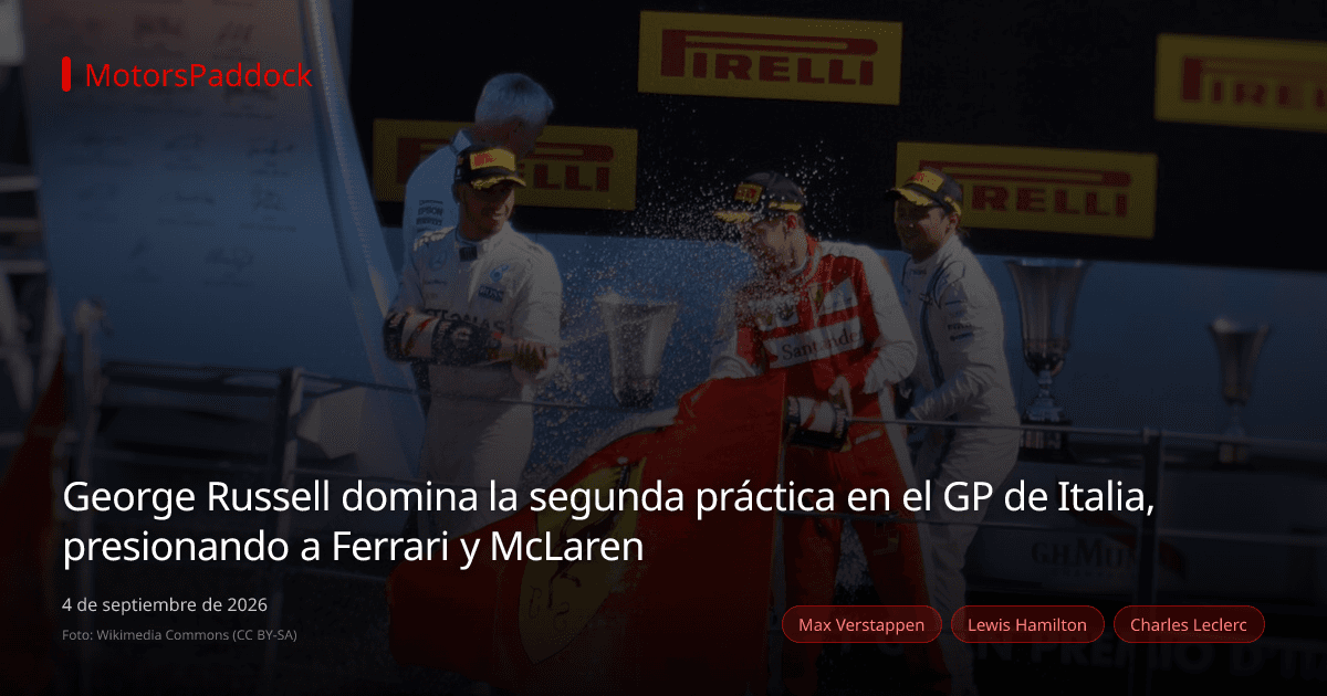 George Russell domina la segunda práctica en el GP de Italia, presionando a Ferrari y McLaren